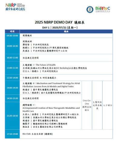 0721-NBRP