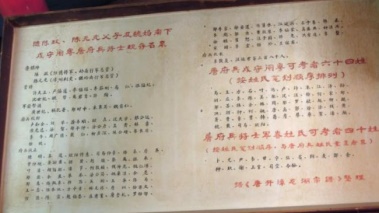 威惠廟中的「開漳唐將士府兵現存名錄」（2014年2月14日攝，曾獻緯提供）