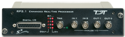 RP2.1