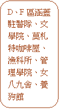 ꨤx: DBFϲ[\nĵBǰ|BS@ثΡBҡB޲zǰ|BkKE١Bi]