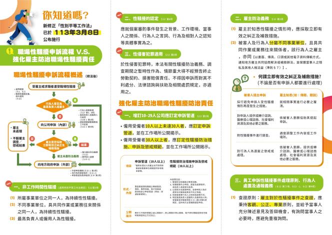 摺頁DM：職場性騷擾防治宣傳摺頁(雇主篇)(反)