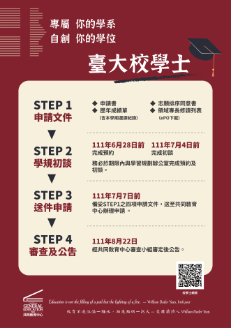 校學士海報