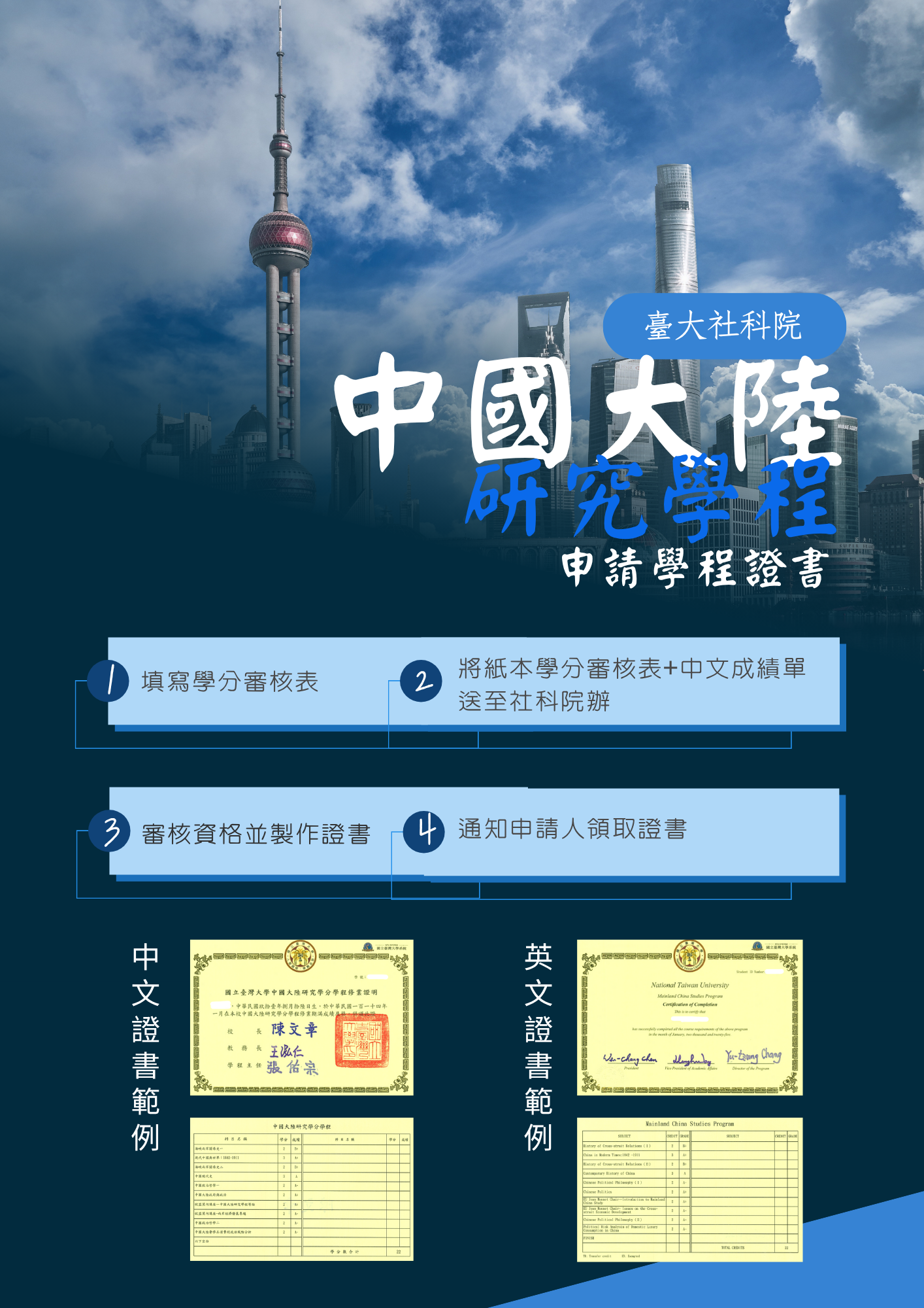 中國大陸學程證書申請說明