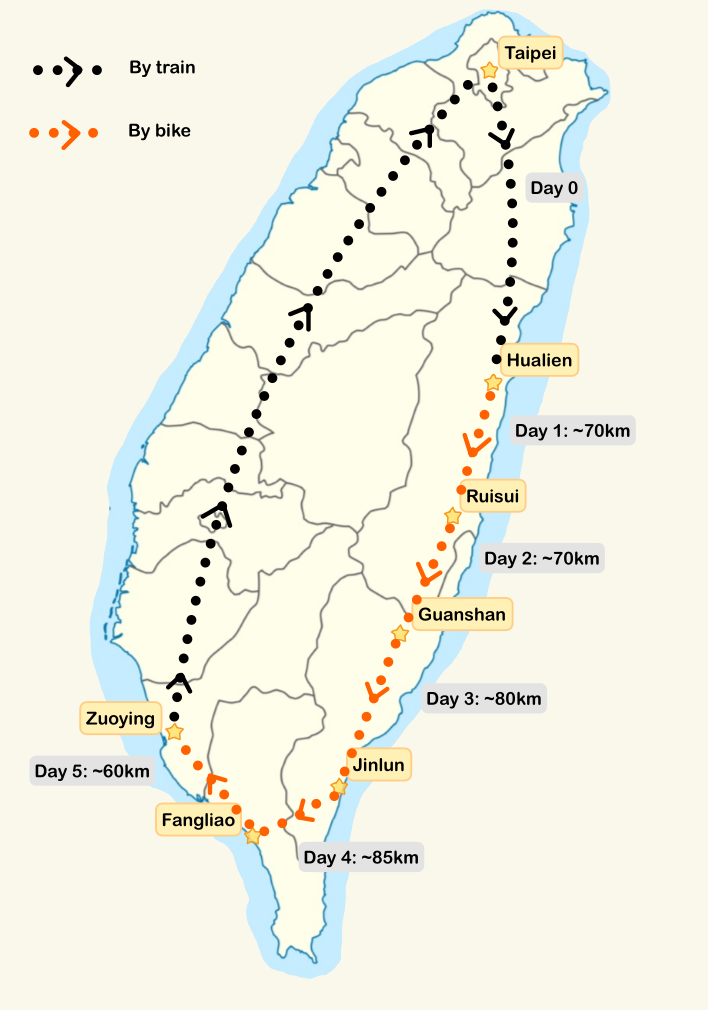 Tour de Formosa Journey Itinerary
